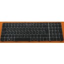 HP Envy 17 - Клавиатура