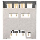 HTC Desire 510 - Slot pentru SIM